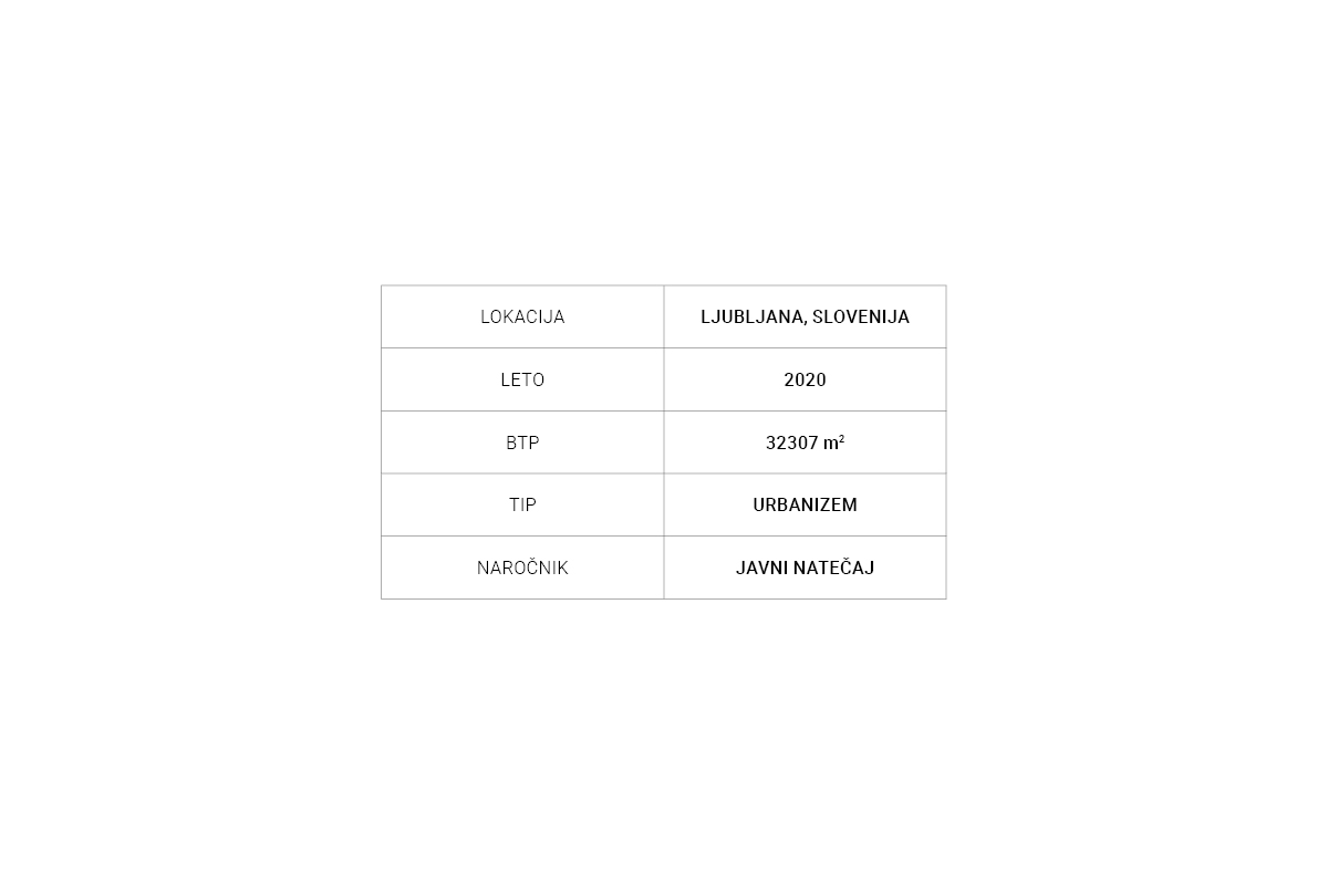 birobunker_urbanizem_roska